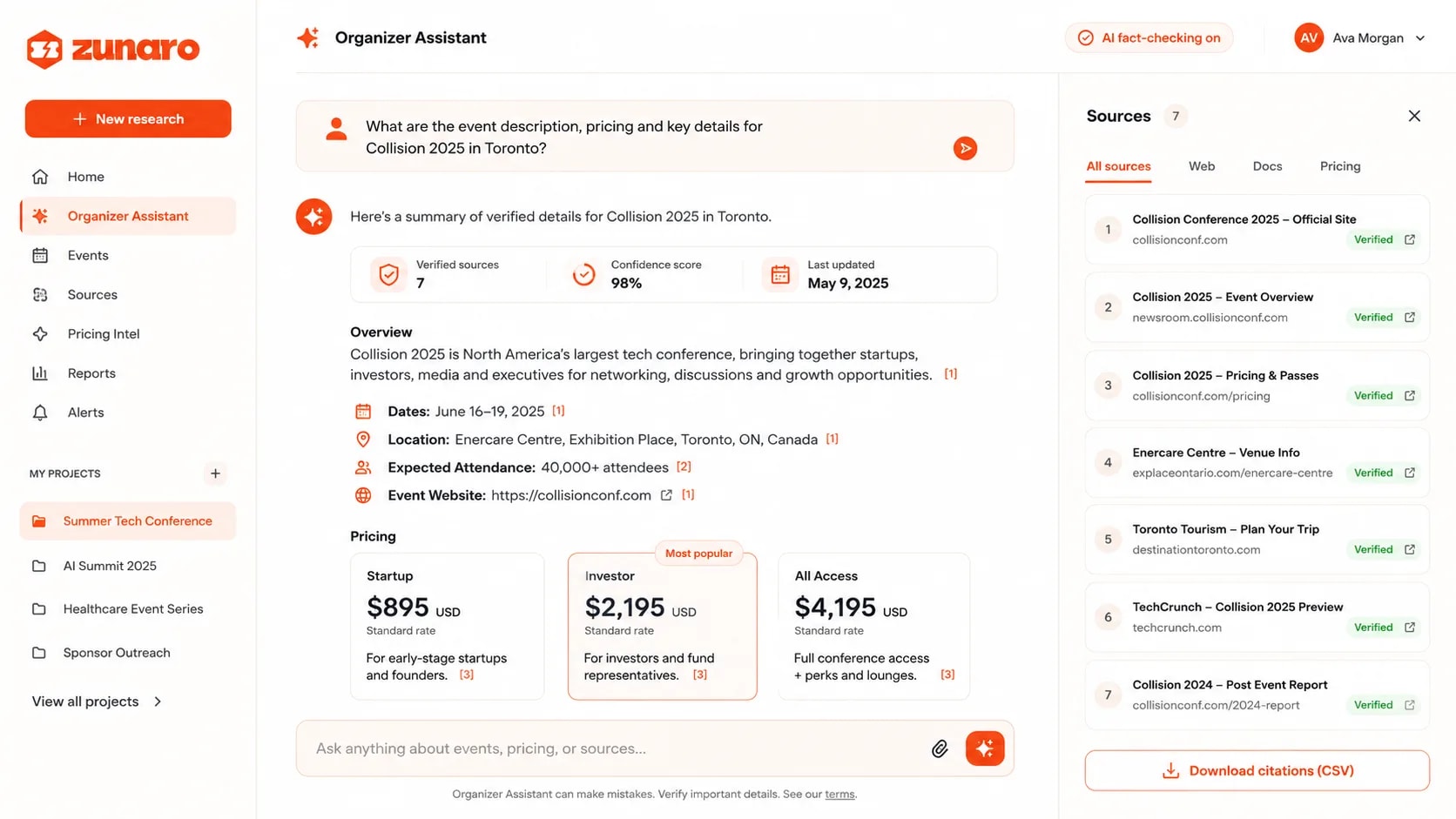 The Organizer Assistant with fact-checking on, summarising verified details for Collision 2025 in Toronto — dates, location, attendance and three pricing passes, each fact carrying a numbered citation — beside a sources panel listing seven verified sources and a download-citations button