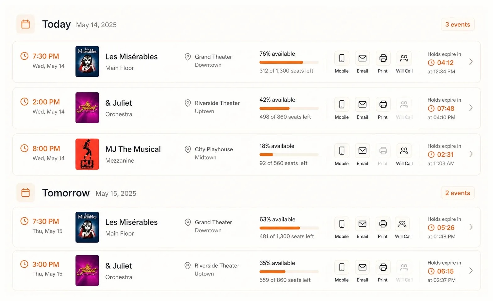 Performances grouped under Today and Tomorrow, each row showing start time, venue and section, percent and seats still available, which delivery methods are enabled, and a countdown to hold expiry