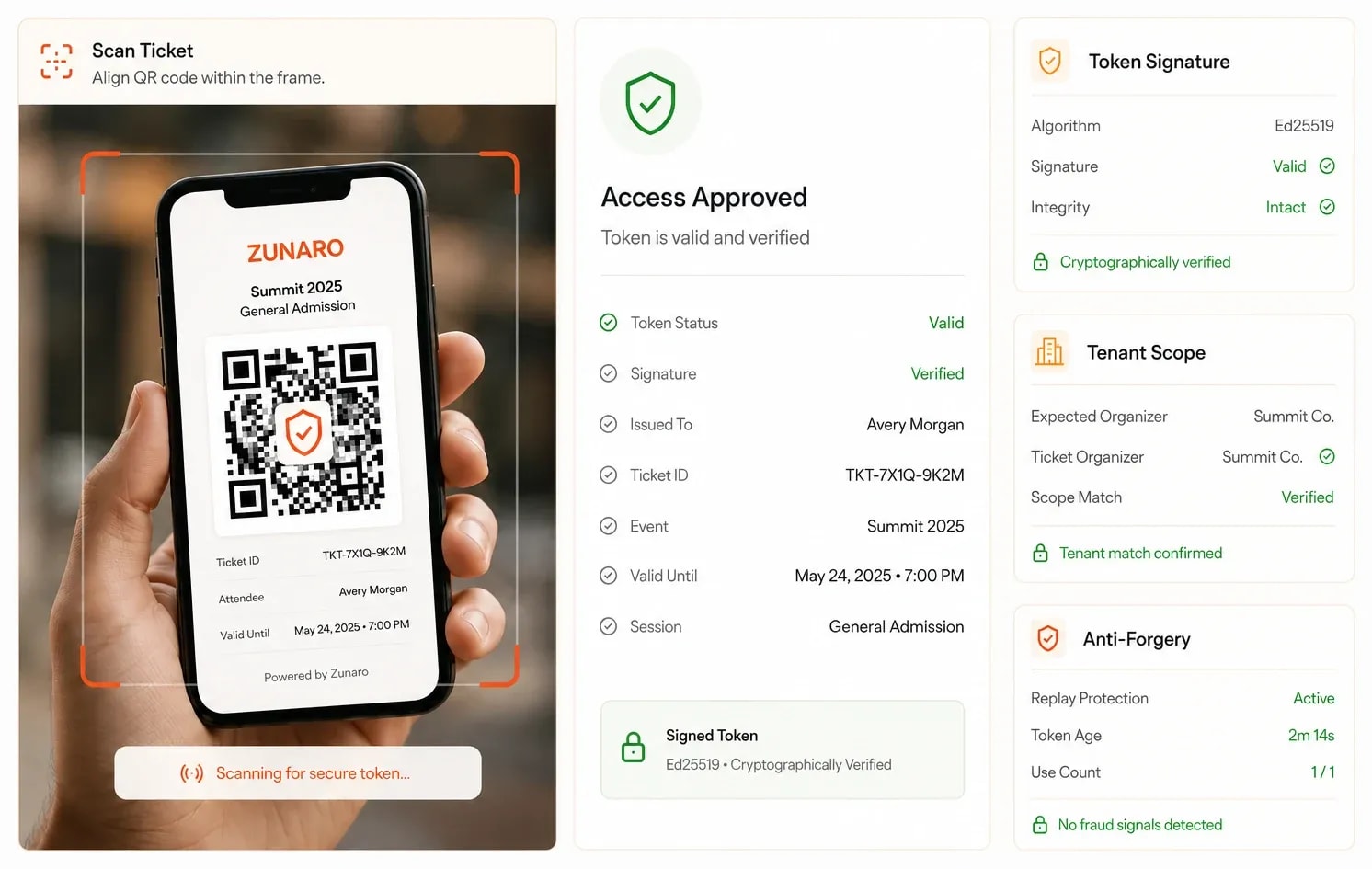 Zunaro Door Entry verification screen: access approved with Ed25519 token signature, tenant-scope match, and anti-forgery checks.