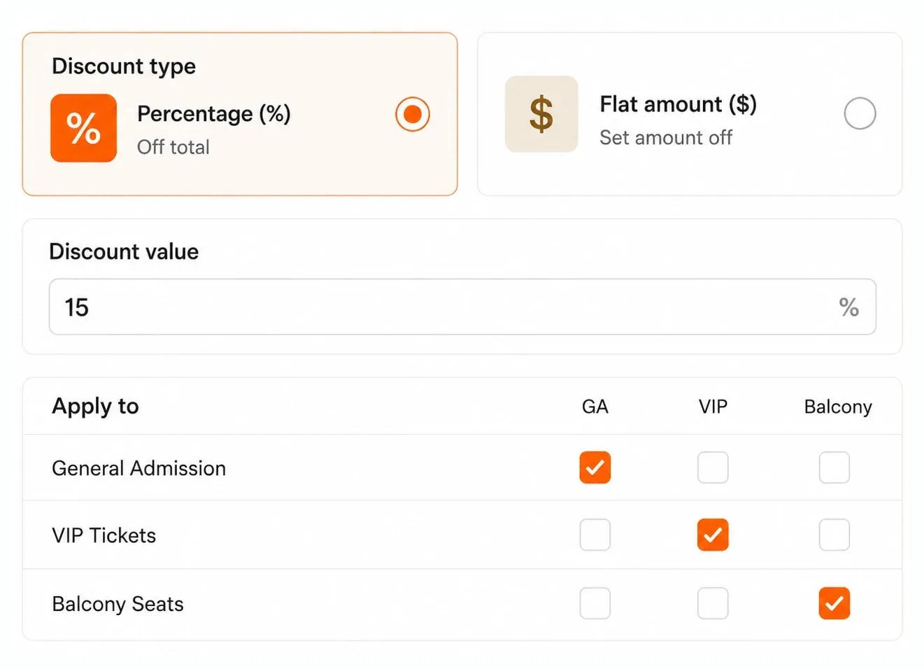 A discount editor choosing between a percentage and a flat-amount type, a discount value of 15%, and an apply-to matrix selecting which ticket types (General Admission, VIP, Balcony) the discount covers