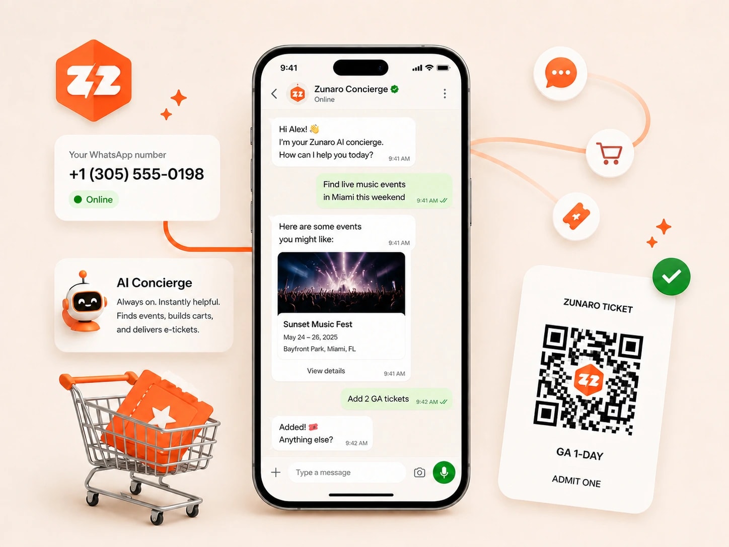 A WhatsApp chat with the Zunaro AI concierge on your own store number — a buyer finding live music in Miami, the concierge suggesting Sunset Music Fest, adding two GA tickets to the cart, and delivering a QR e-ticket, all inside WhatsApp