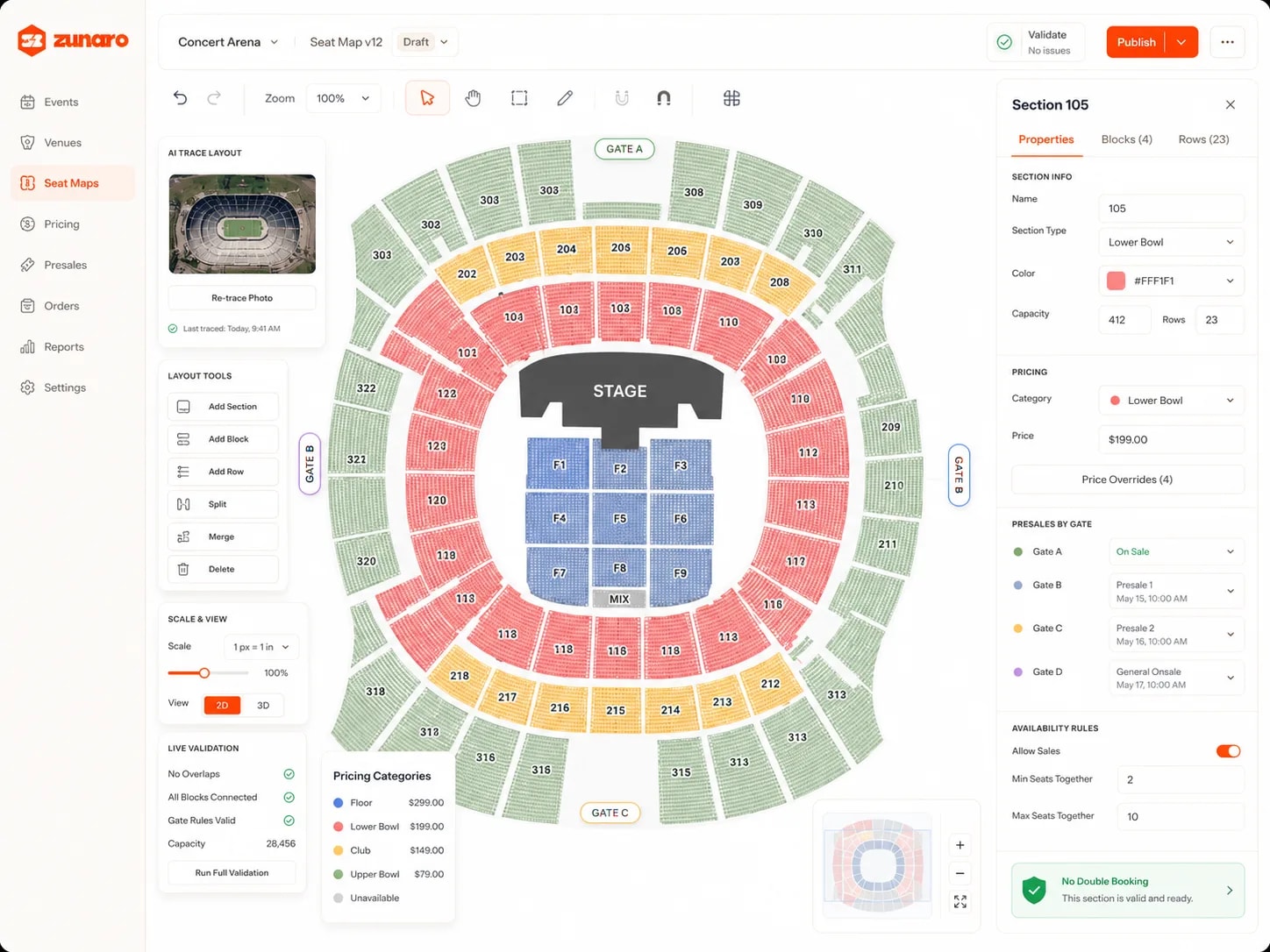 A full-bowl seat map editor on a concert arena — floor blocks, lower bowl, club and upper bowl drawn seat by seat around the stage with gates marked at the entrances and every category priced in a legend; an AI trace panel that drew the layout from an aerial photo and can re-trace it; layout tools to add sections, blocks and rows, split, merge and delete; live validation confirming no overlaps, all blocks connected and gate rules valid over the venue's total capacity; and a selected section's properties — name, type, colour, capacity and rows, its pricing category with per-section overrides, presales scheduled gate by gate, and availability rules for minimum and maximum seats together — verified free of double booking