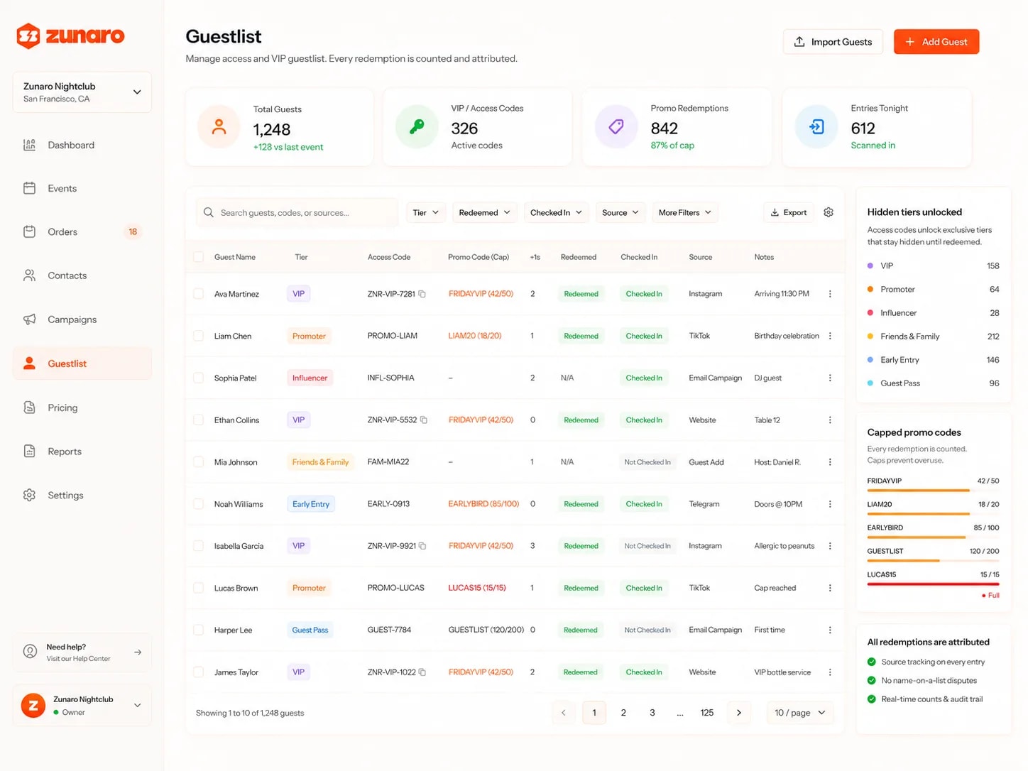 A club guestlist run on codes rather than a clipboard — total guests, active access codes, promo redemptions against their cap and how many have scanned in tonight; a searchable, filterable list giving each guest their tier, whether VIP, promoter, influencer, friends and family, early entry or guest pass, the access code that unlocked it, the promo code they redeemed with its running count against cap, how many plus-ones they carry, whether they have redeemed and checked in, the source that brought them — Instagram, TikTok, Telegram, email or a host add — and a free-text note; beside it the hidden tiers each code unlocks with how many sit in each, a set of capped promo codes with progress bars and one already full, and confirmation that every entry is source-tracked and audited so no name-on-a-list dispute can arise