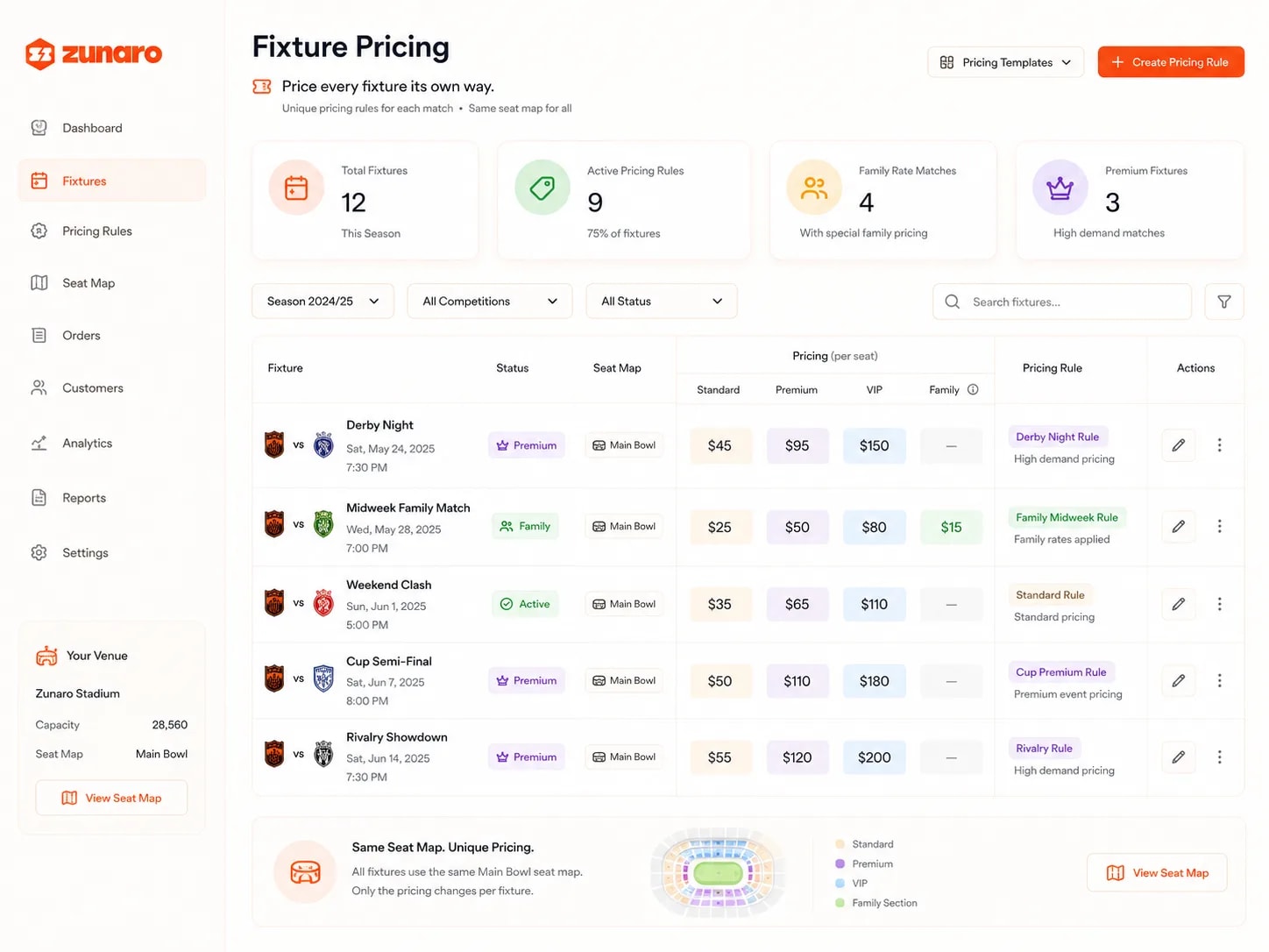 A season's fixtures priced one by one on a single matrix — how many fixtures the season holds, how many carry their own pricing rule, how many run family rates and how many are premium; then a table putting every match against the same seat map with a per-seat price for each category, standard, premium, VIP and family, so a derby night and a cup semi-final price high, a weekend clash sits at standard rates and a midweek match adds a cheap family seat the other fixtures leave empty, each row tagged with the rule that produced it; and a footnote that all fixtures share one main bowl seat map and only the pricing changes per fixture, beside the stadium map keyed by category