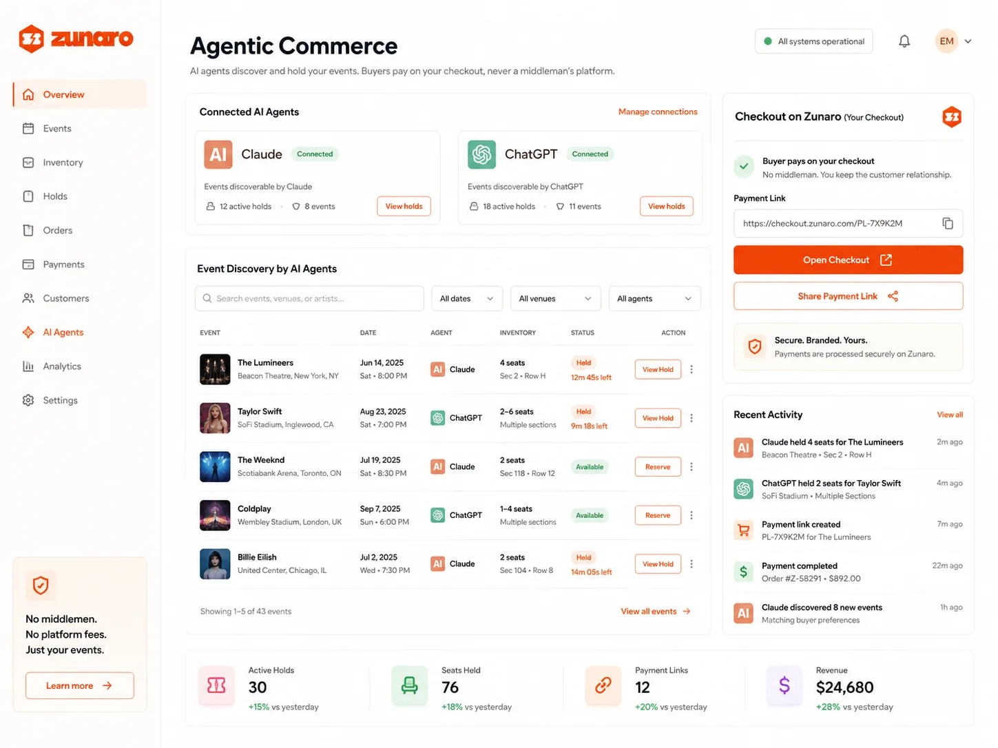 AI assistants discovering and holding events while the sale stays with the organizer — two connected agents, each showing how many events it can surface and how many holds it is carrying; a discovery table listing events an agent has found, with the date, venue, which agent found it, how many seats it has and whether they are held on a running countdown or still free to reserve; a checkout panel making clear the buyer pays on the organizer's own checkout with no middleman and the customer relationship kept, alongside a shareable payment link; an activity feed logging each agent hold, payment link created, payment completed and fresh events discovered; and totals for active holds, seats held, payment links issued and revenue taken