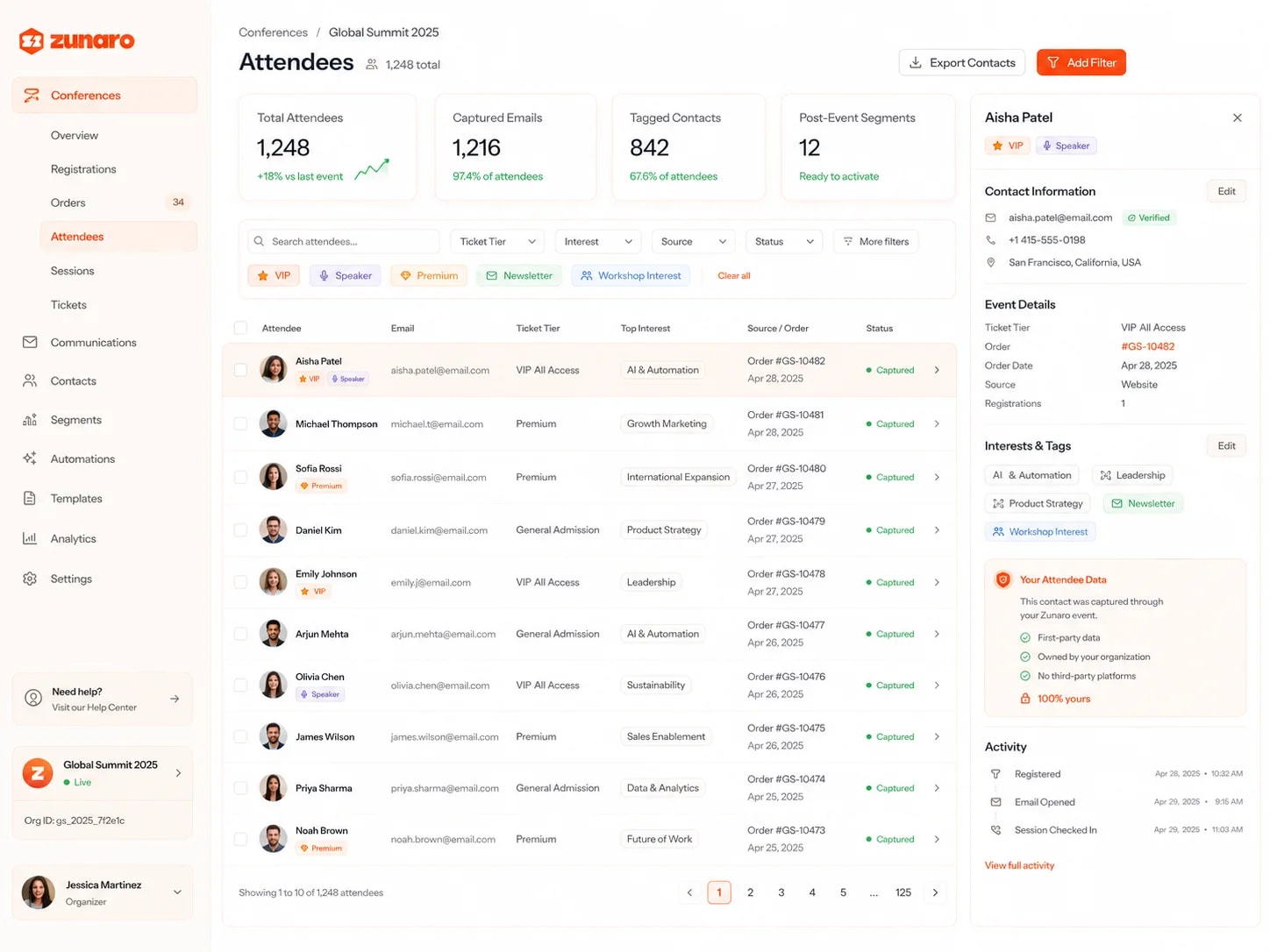 A conference attendee list built straight from orders — total attendees, how many emails were captured and what share of the room that is, contacts already tagged, and post-event segments ready to activate; attendees filterable by ticket tier, interest, source and status or by quick tags for VIP, speaker, premium, newsletter and workshop interest, each row pairing a name and email with their tier, top interest, the order that created the record and a captured status; and one contact opened alongside, showing verified contact details, the order, date and source behind it, the interests and tags on it, its registration and email-open and session-check-in activity, and a panel confirming the contact was captured through the organizer's own event — first-party data, owned by the organization, no third-party platforms